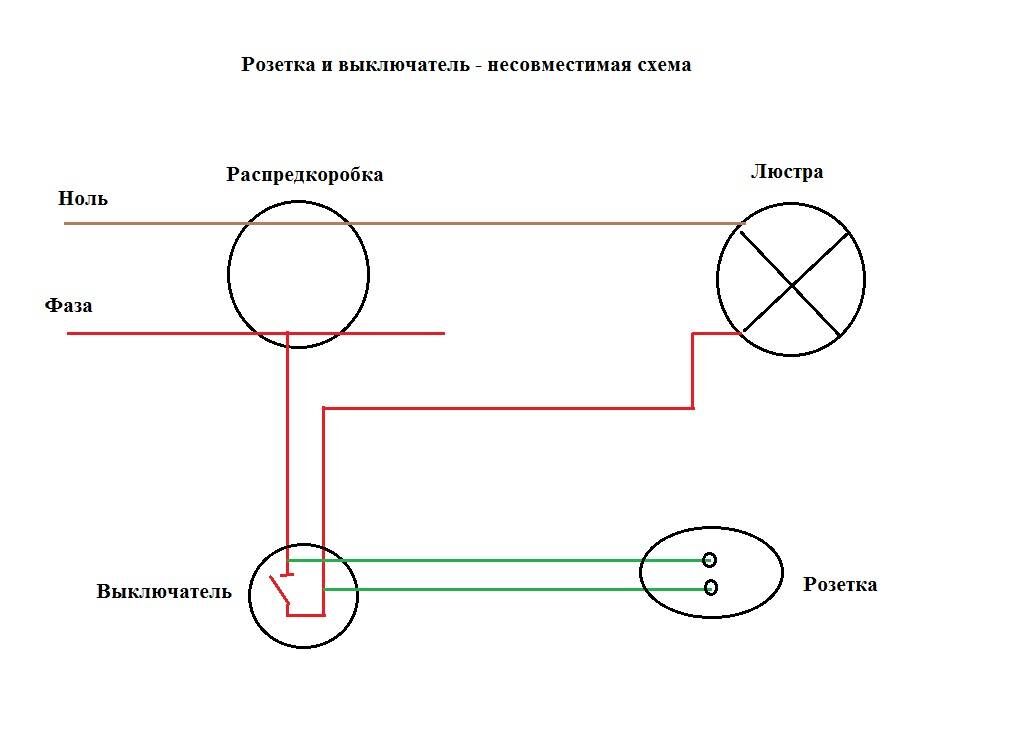 Можно ли подключить розетку к выключателю света
