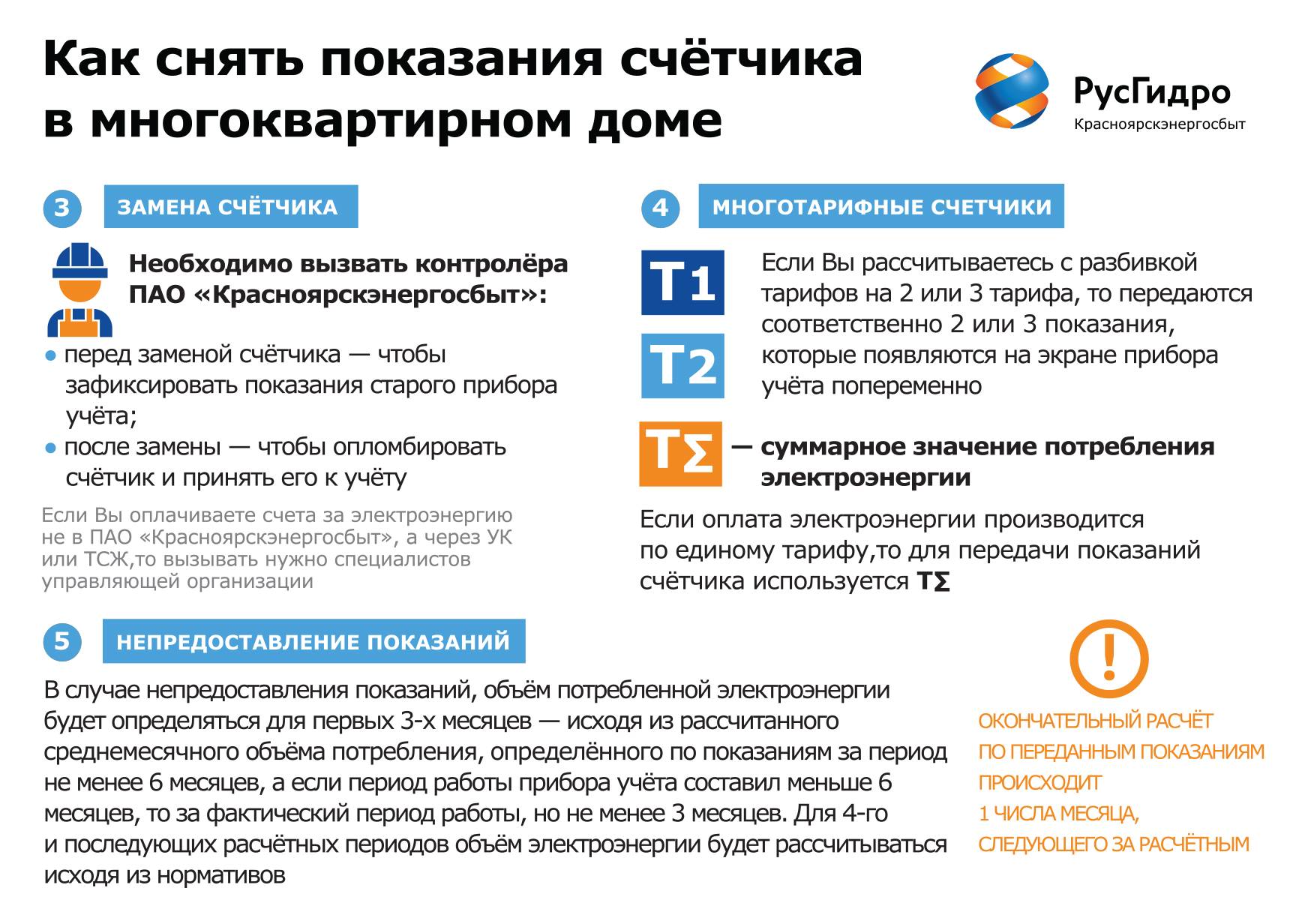 Все 9 способов, как передать показания электросчетчика за свет