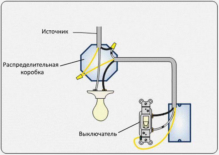 Схема подключения одноклавишного выключателя - 5 ошибок при установке.