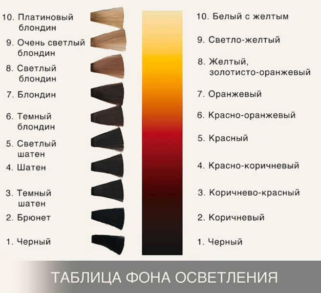 Как и чем покрасить ткань в домашних условиях