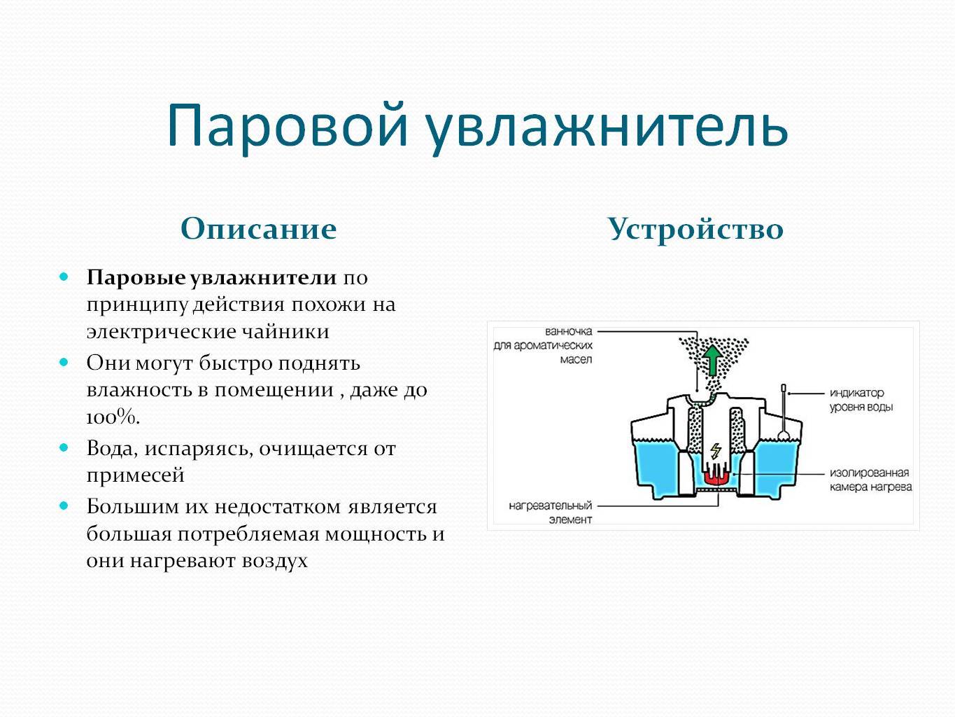 Ионизатор воздуха для квартиры: вред или польза. для чего нужен?