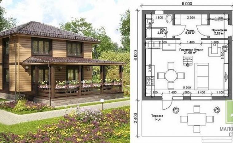 Красивые одноэтажные дома: архитектура, планировка и дизайн интерьера