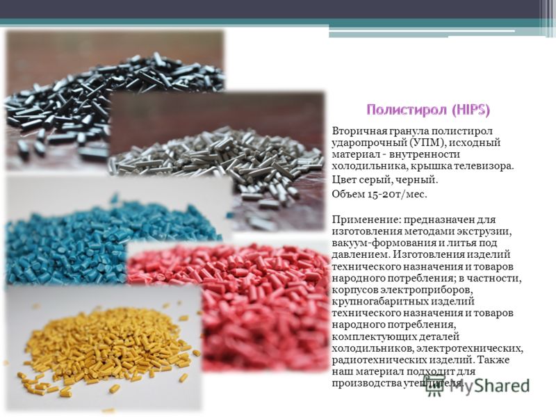 Пенополистирол – характеристики, виды, мифы и реальность