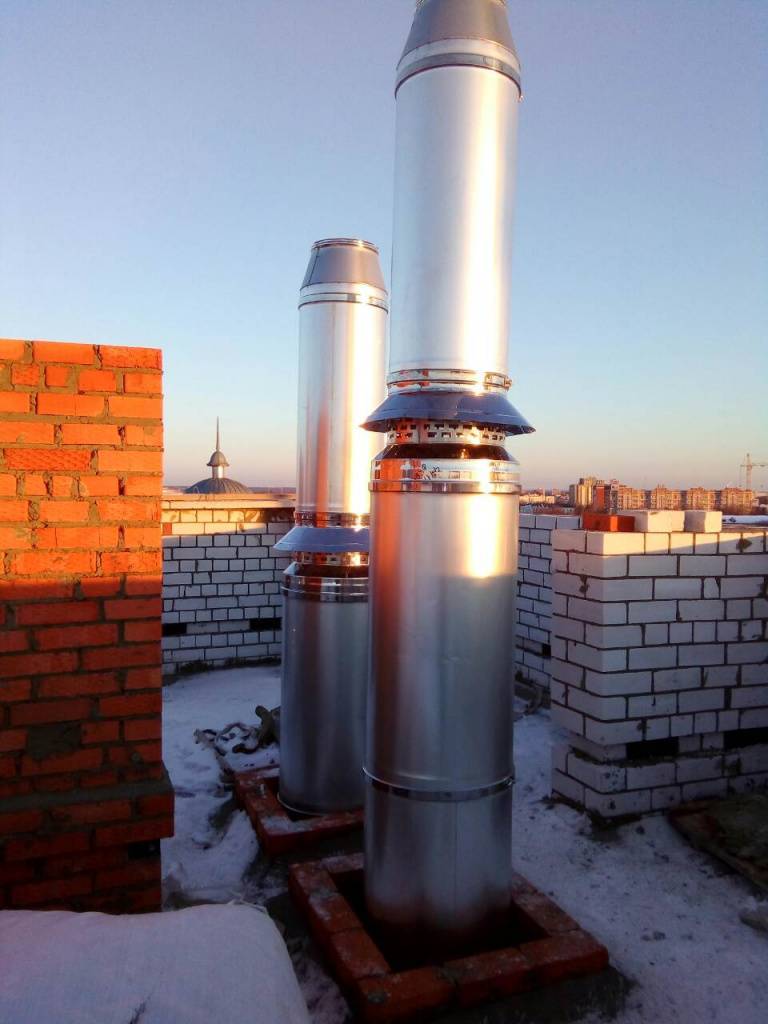 Как сделать вытяжку для газового котла в частном доме