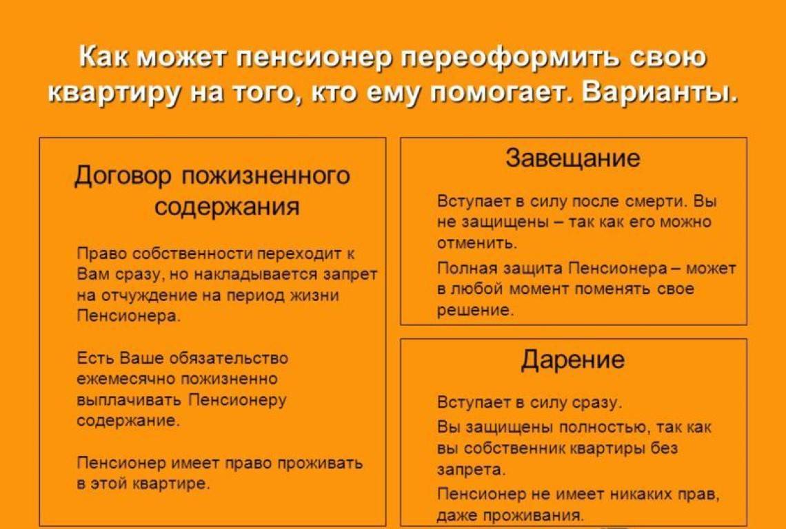 Что лучше завещание или дарственная на квартиру