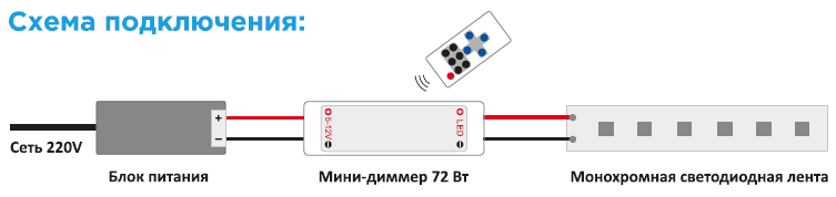 Как подключить диммер вместо выключателя - схема подключения