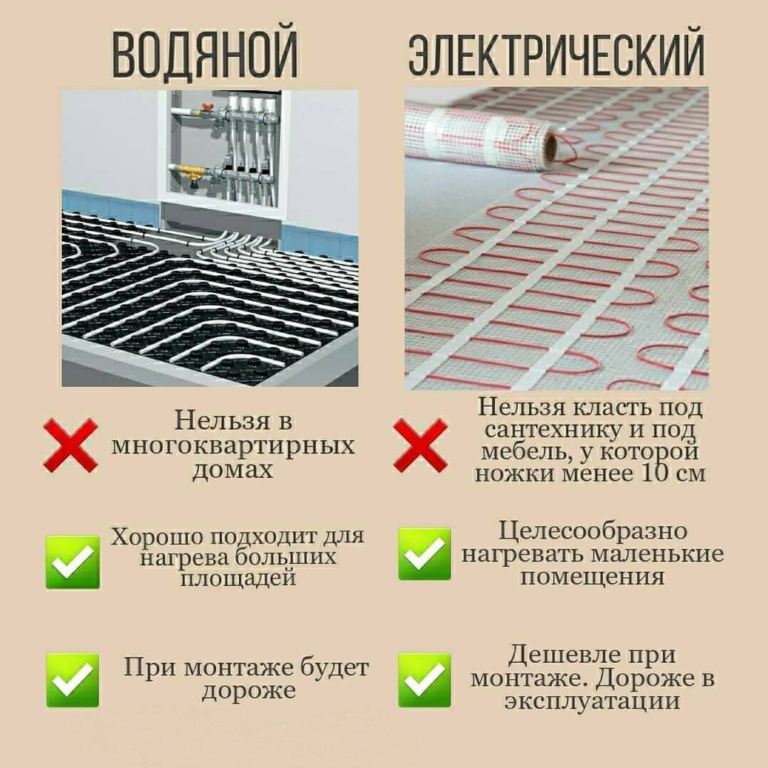 Ламинат для теплого водяного пола, укладка напольного покрытия и подложки