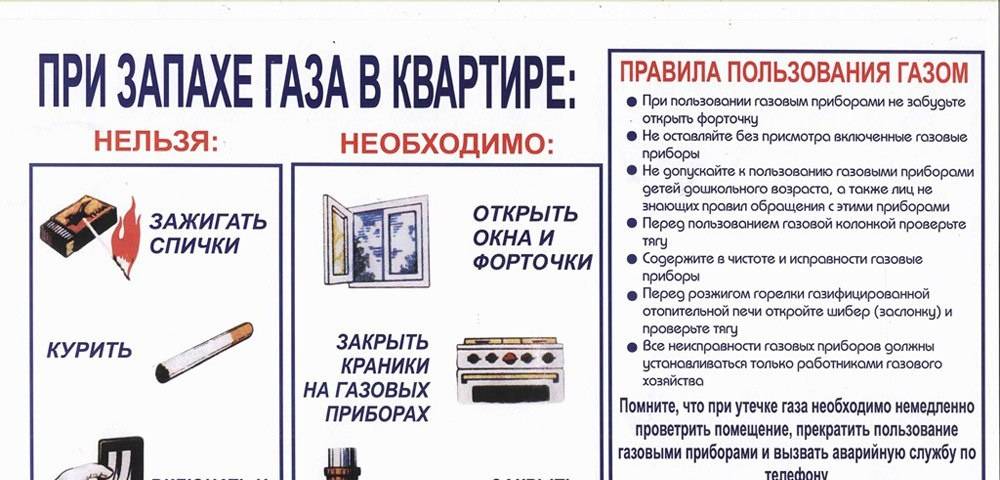 Утечка газа. кажется, мы сошли с ума - страна мам