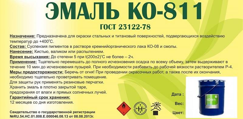 Эмаль КО-811: технические характеристики