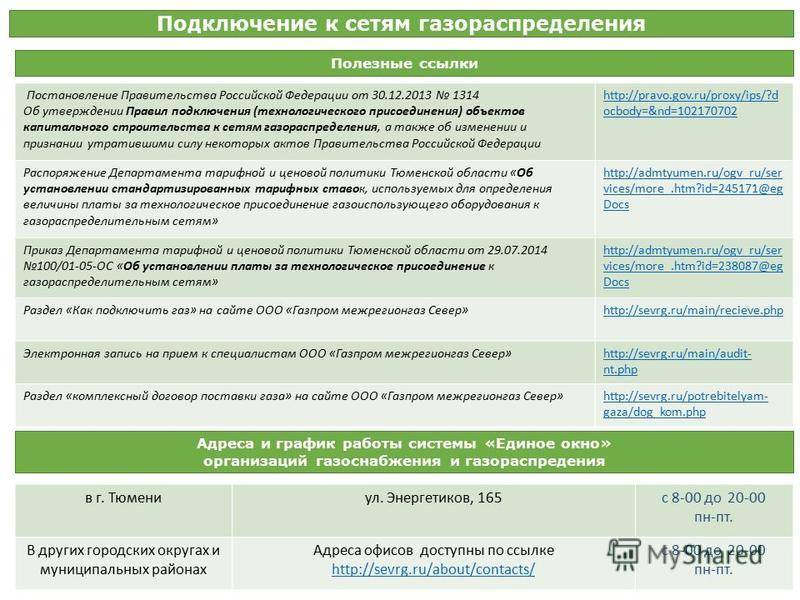 Технические условия на подключение газа: пошаговая инструкция получения и нюансы газификации | услуги жкх в 2023 году
