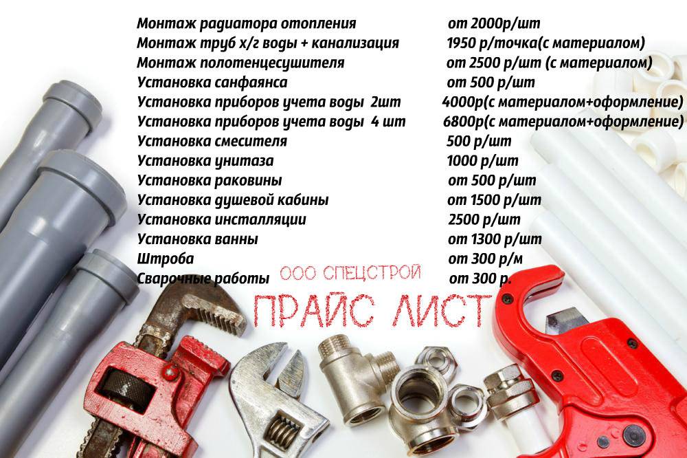 Проектирование водоснабжения и канализации: основные этапы