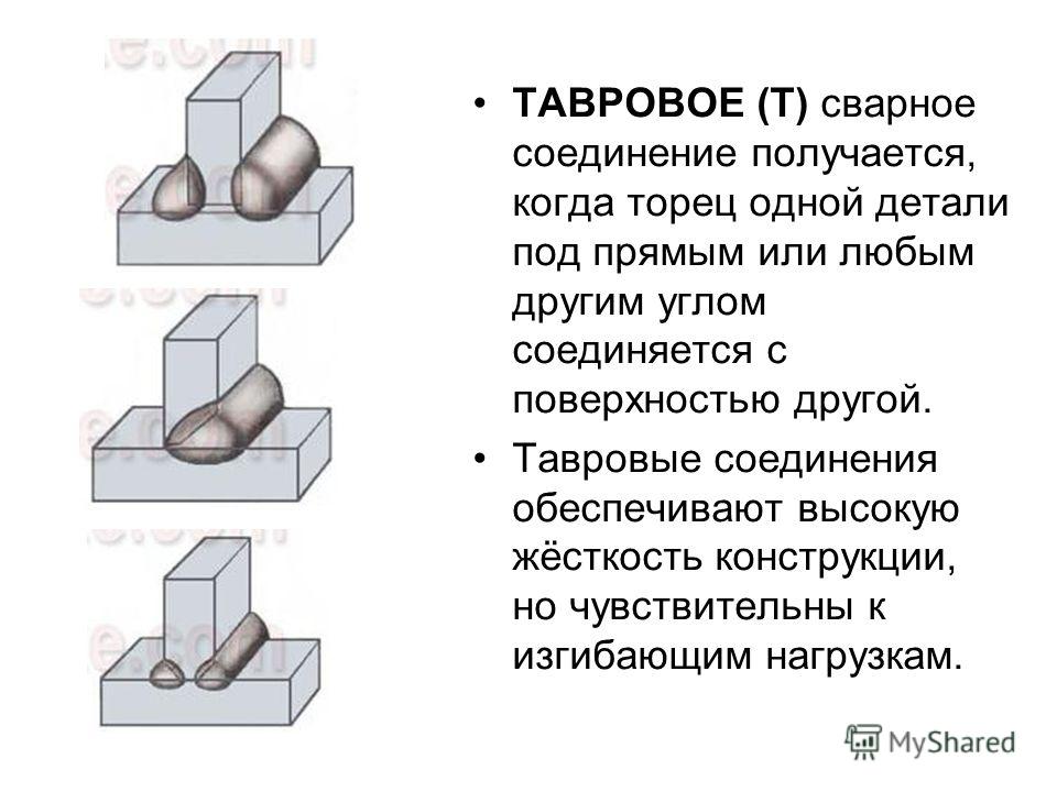 Тавровое соединение. Сварного шва таврового соединения. Тавровые соединения сварных швов. Тавровое соединение сварка. Тип шва сварного соединения тавровое соединение.