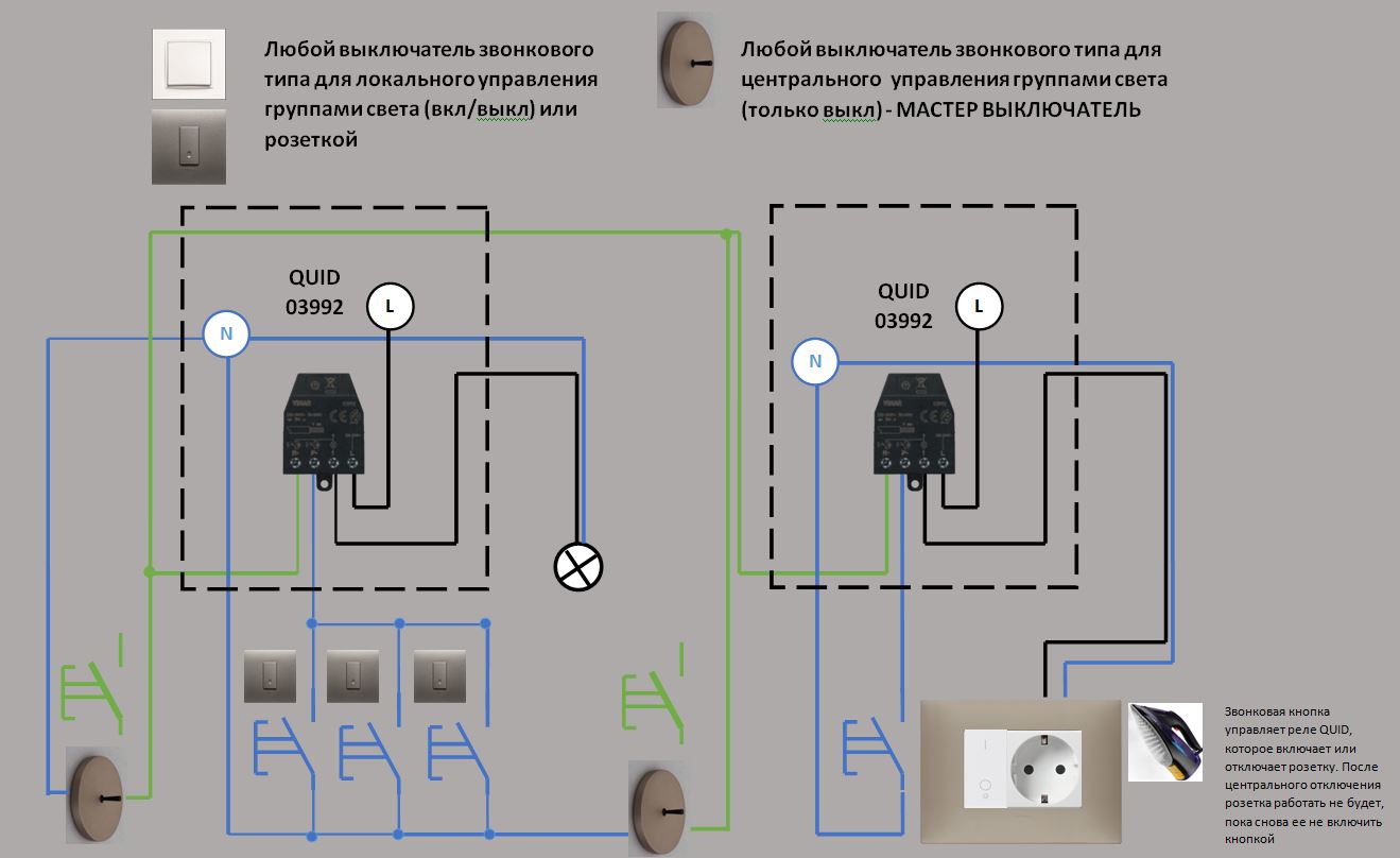 Мастер выключатель схема подключения через контактор однофазный на всю квартиру в электрощите