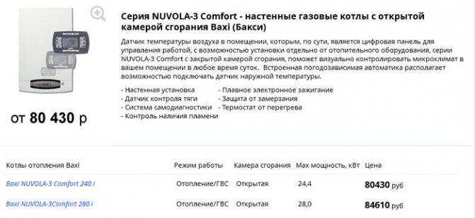 Газовые котлы для отопления дома: расчет необходимой мощности