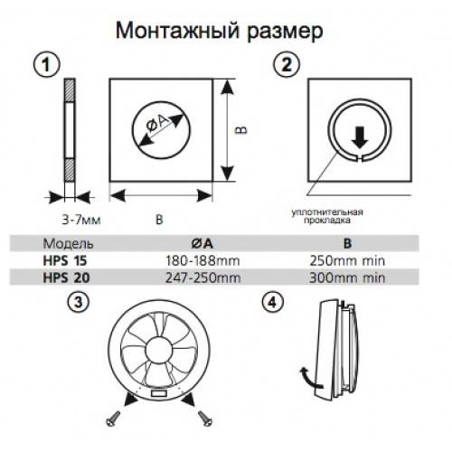Вентиляторы – обойман