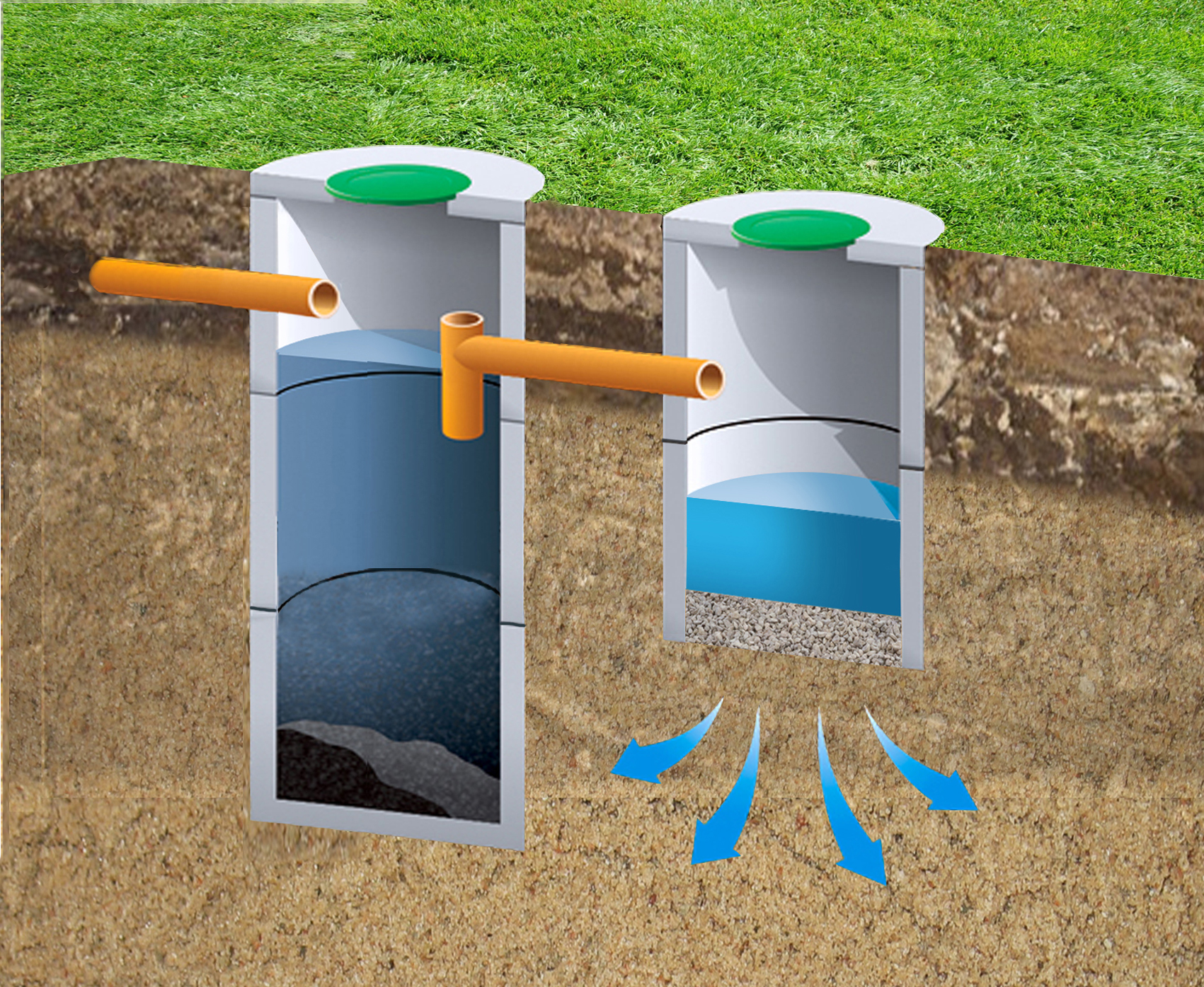 Канализация без откачки: разновидности, принцип работы, преимущества и этапы монтажа