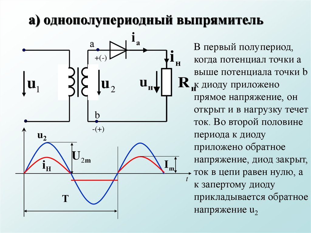 Как выбрать надежный выпрямитель напряжения для дома, советы специалиста
