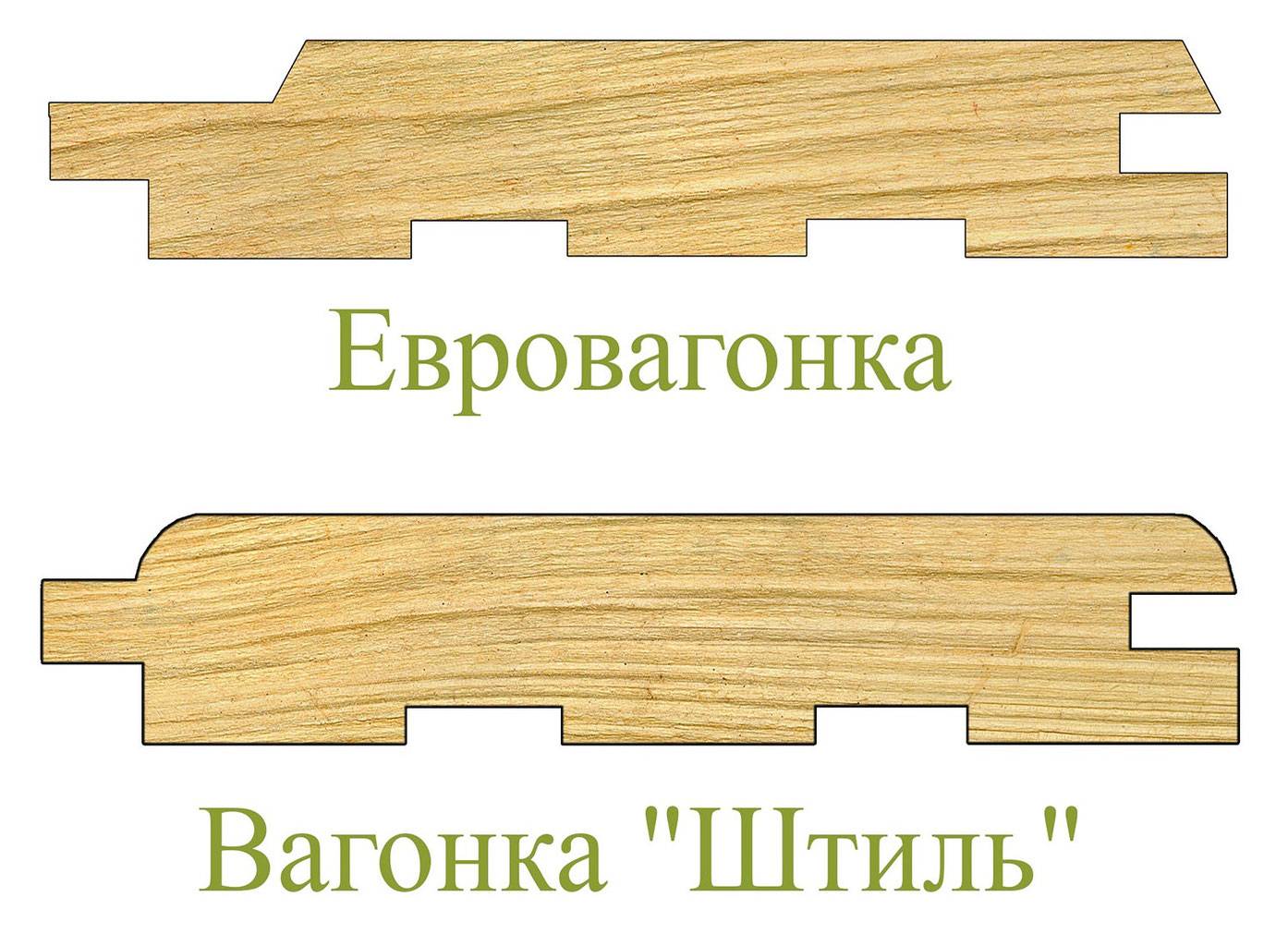 Размеры вагонки из сосны: ширина, толщина