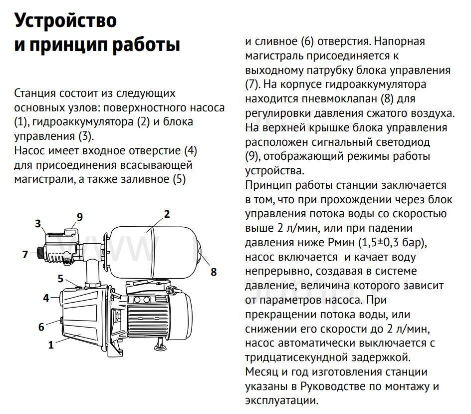 Поверхностный насос: устройство, принцип работы, особенности монтажа и подключения_ | iqelectro.ru