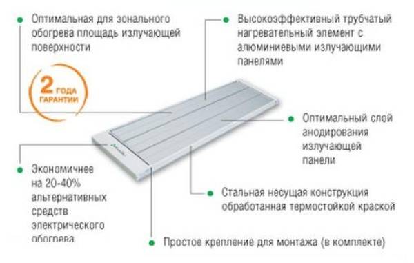 Инфракрасные обогреватели с терморегулятором для дачи – советы эксперта