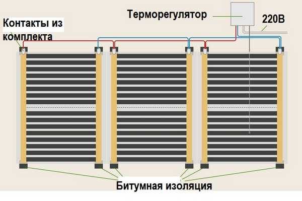 Можно ли выбрать лучший пленочный теплый пол и как?