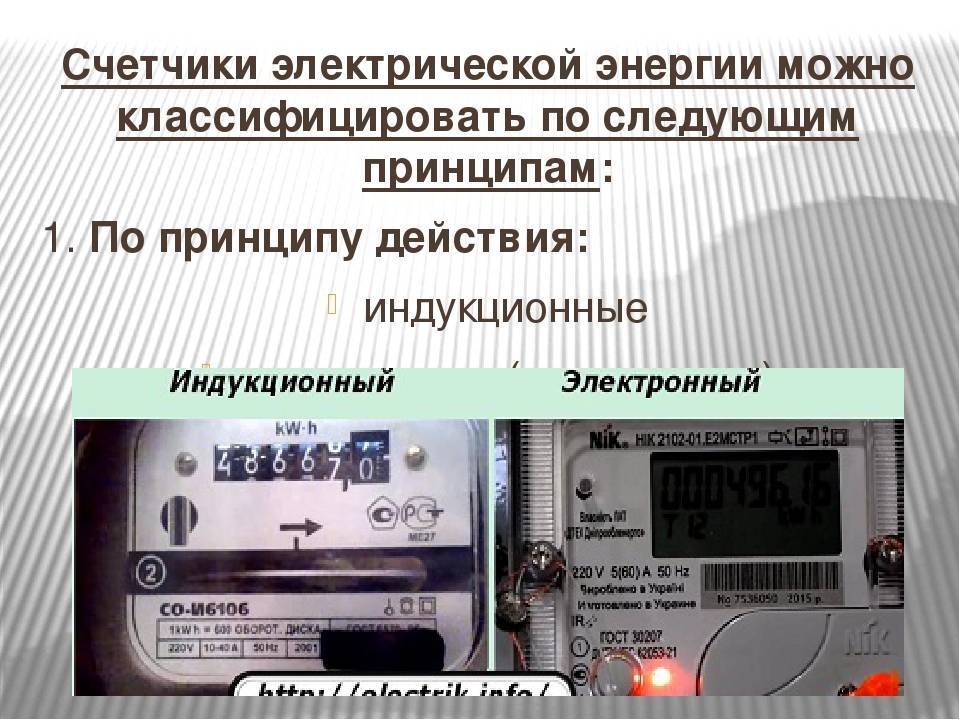 Как грамотно выбрать счётчик электроэнергии