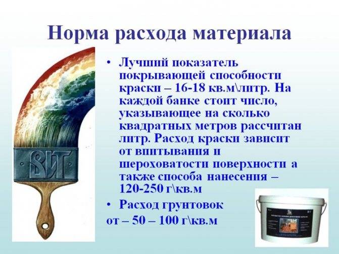 Расход масляной краски на 1м2 в зависимости от различных факторов