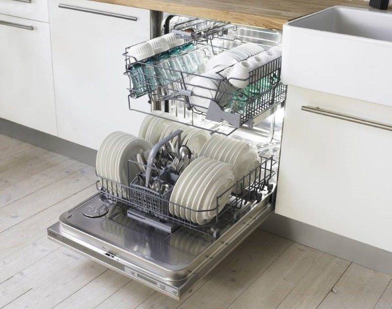 Как установить посудомоечную машину bosch самостоятельно в кухню: инструкция с видео