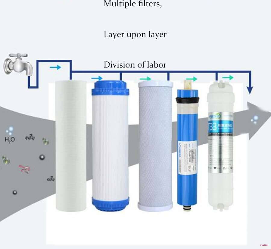 Фильтр для воды с обратным осмосом, какой лучше, рейтинг