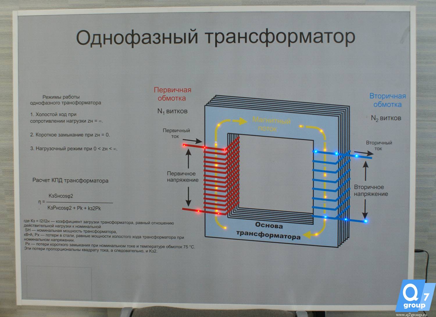 Коэффициент трансформации трансформатора: что это такое, как определить, формула