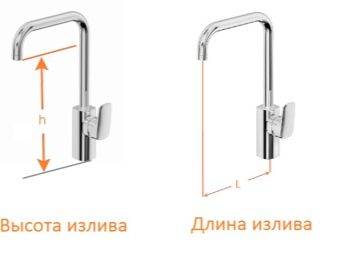 Смеситель для ванны с длинным изливом: что это такое, длина излива, смеситель с длинным гусаком, лучшие варианты моделей, краны oras