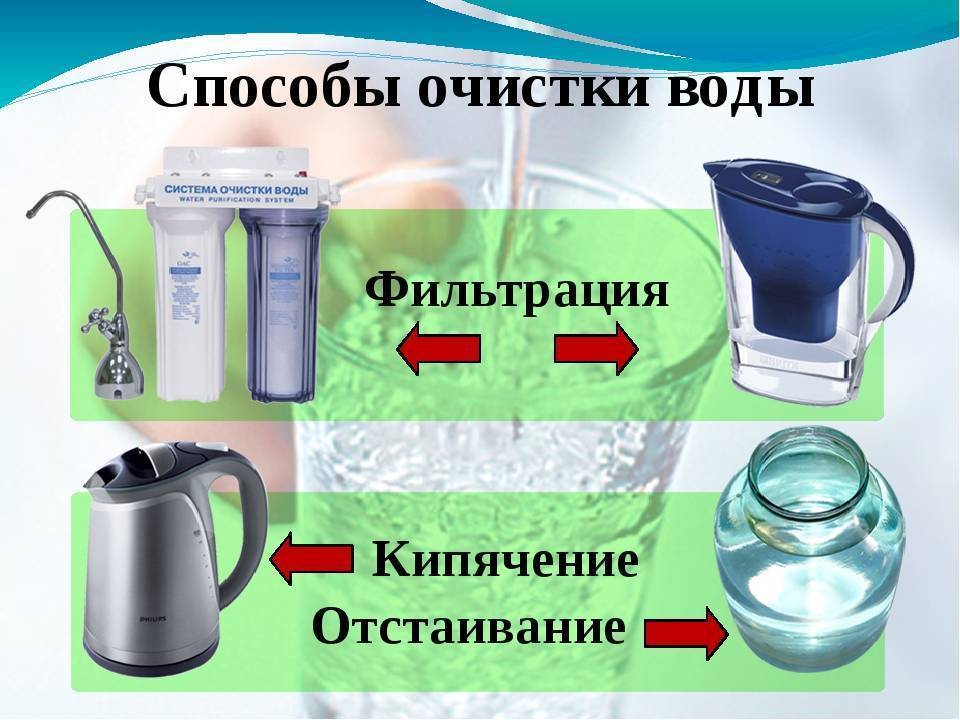 Как очистить воду из под крана для питья в домашних условиях