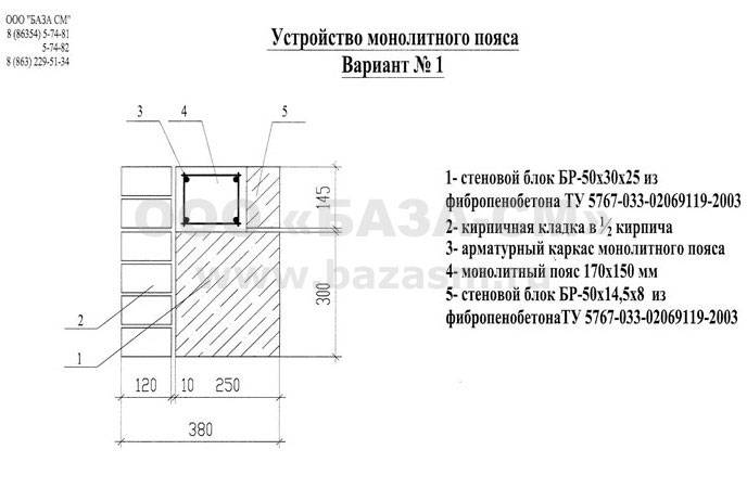 От профи: армопояс под крышу дома из газобетона или пеноблока