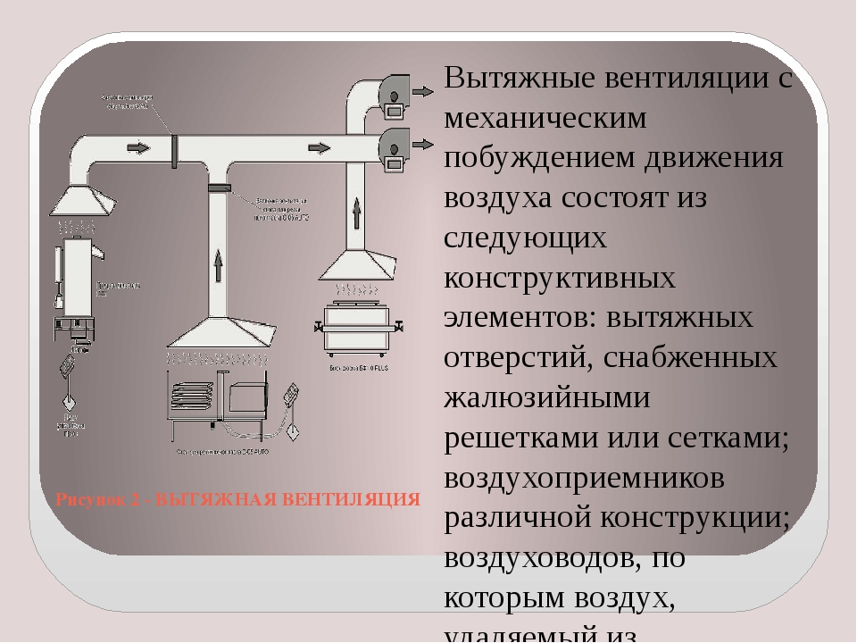 ✅ вентиляция производственных помещений: обзор систем воздухообмена - dnp-zem.ru