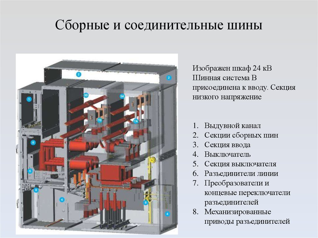 Устройства не выше 4. Сборные шины распределительных устройств 10 кв. Сборные шины 6кв ПУЭ. Сборные шины ру 0.4 кв. Изоляция соединения шин 35кв.