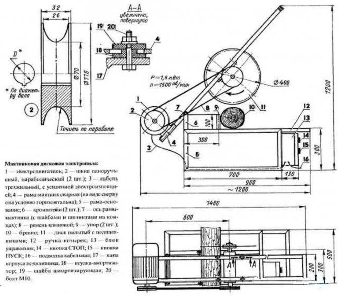Отрезной станок из болгарки своими руками