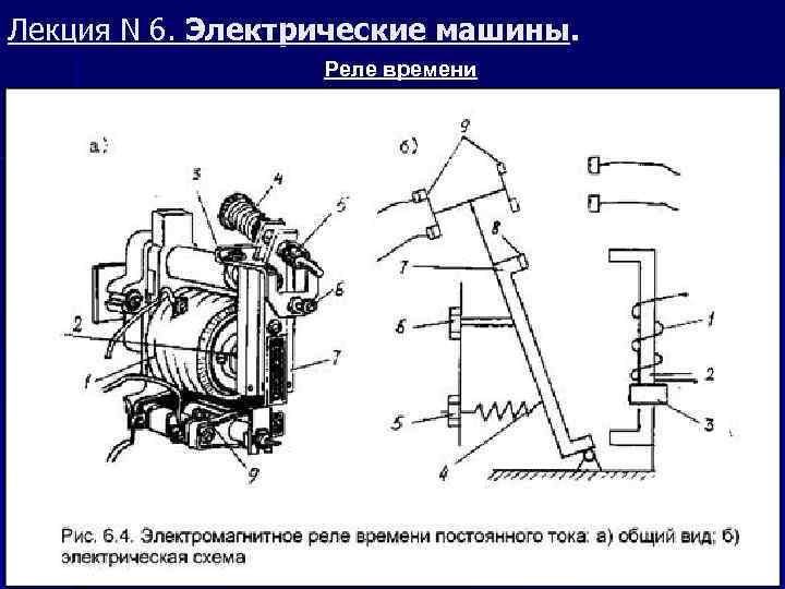 Принцип работы реле времени