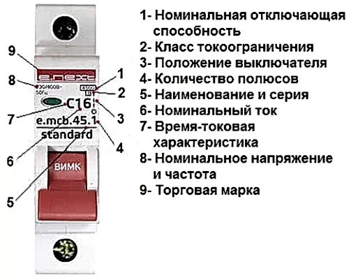 15 маркировок на автоматических выключателях