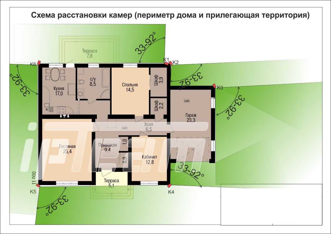 Как расположить камеры видеонаблюдения в частном доме схема на улице