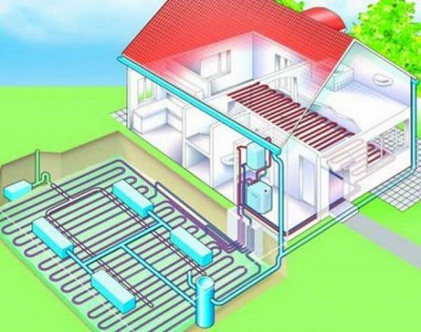 Отопление загородного дома без газа - варианты отопления частного дома