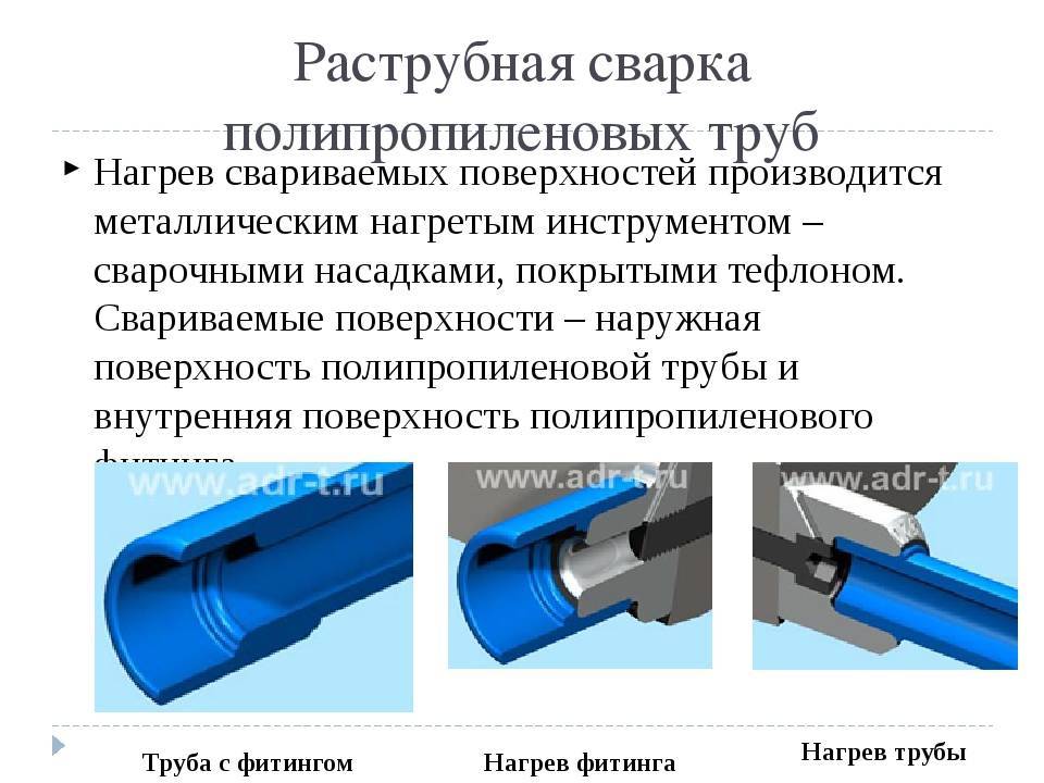 Сварка труб под давлением: как варить с водой и устранять свищи