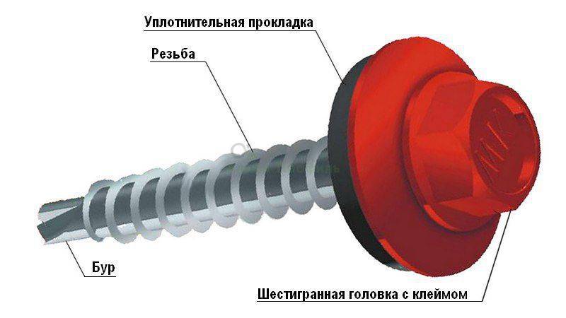 Крепление профнастила на крыше: расстояние между саморезами - изготовление и монтаж металлоконструкций