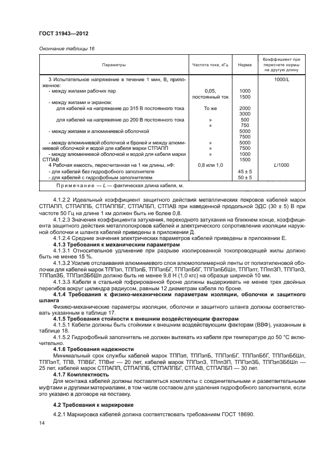 Срок службы медной проводки - электрика и освещение