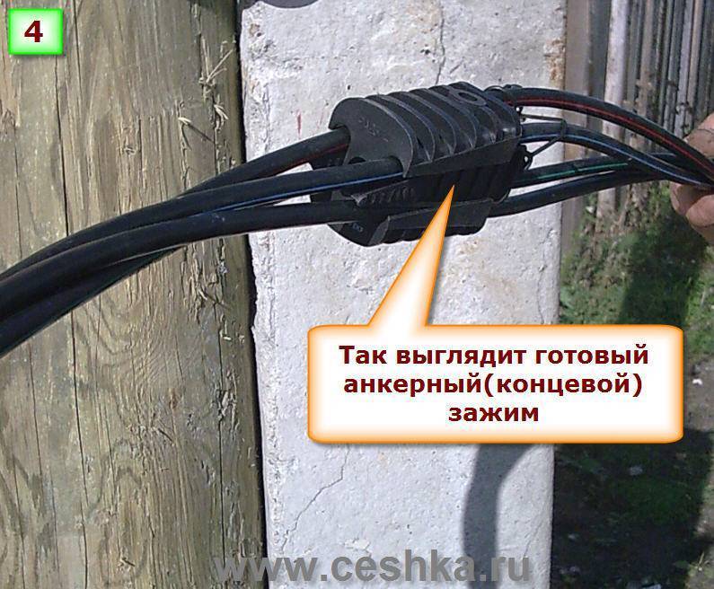 Инструкция по монтажу сип. артикулы материалов