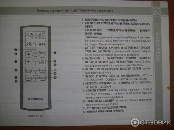 Обзор газовых котлов kentatsu