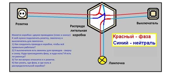 Как обозначается фаза и ноль в электричестве на схеме: цвета маркировки проводов сети 220в