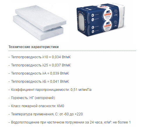 Утеплитель урса: особенности материала, размеры, достоинства и недостатки