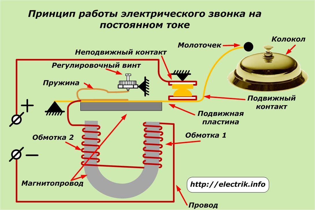 Схема подключения дверного звонка в квартире — проводной, беспроводной
