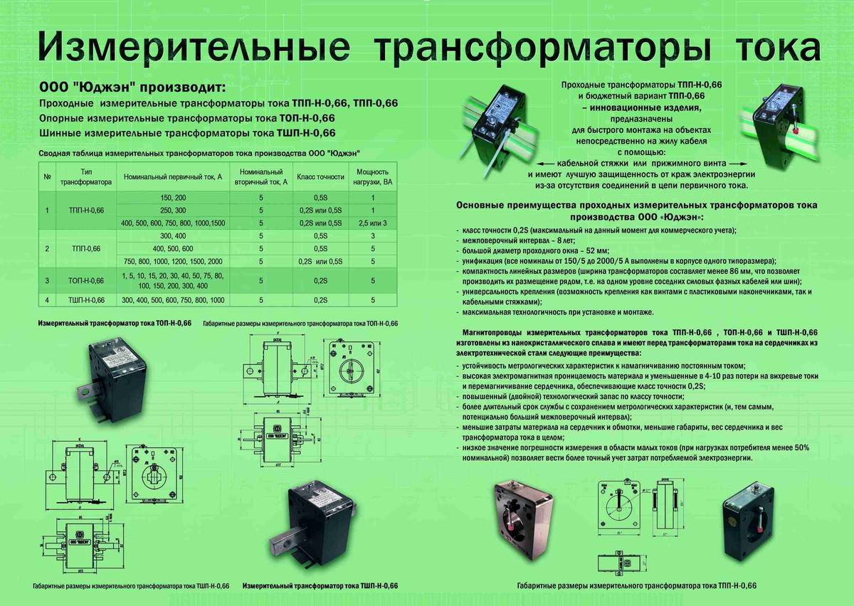 Измерительные трансформаторы тока и напряжения