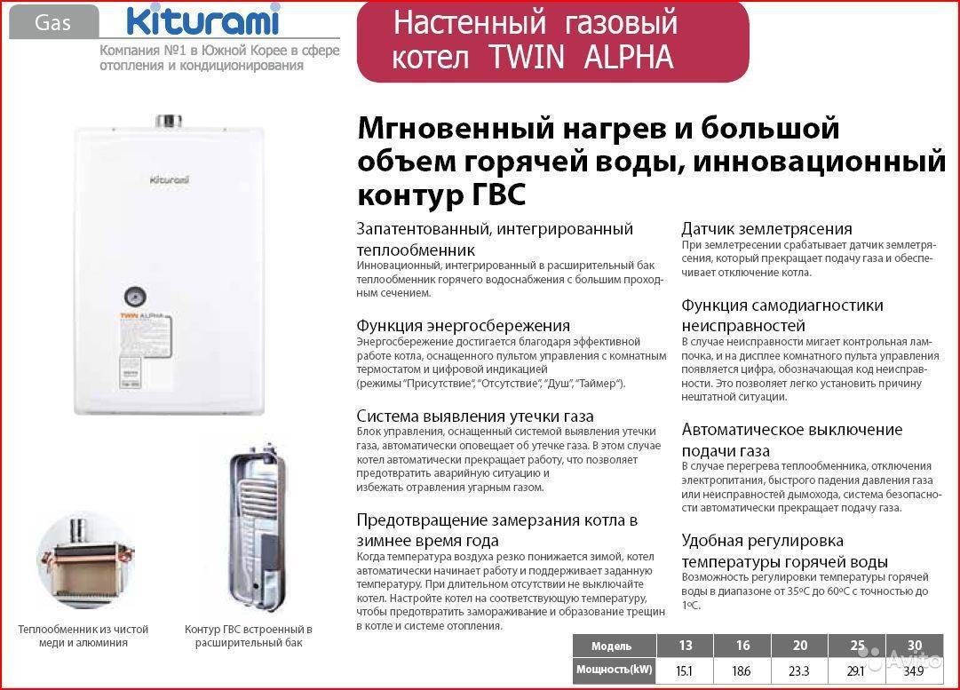 Котел kiturami: типы, популярные виды моделей, рекомендации по выбору_ | iqelectro.ru